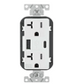 USB CHARGER OUTLETS TYPE A + TYPE C 20A 120VAC 60Hz